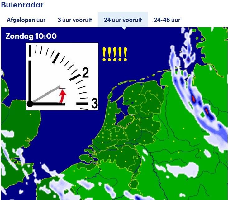 weer klok